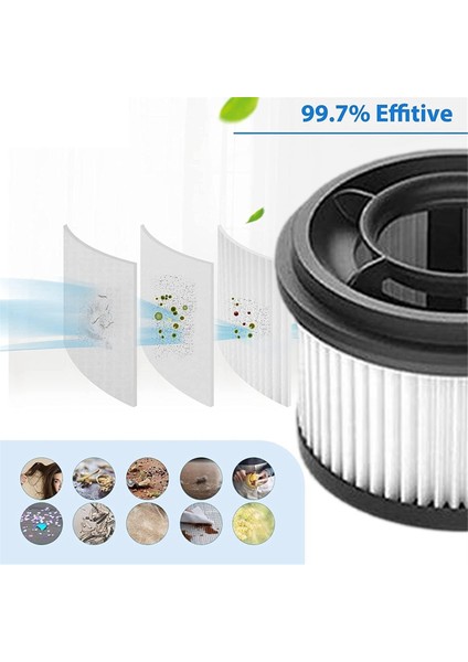 Dream V12S V16S V15PRO V16PRO Vakum Süpürge Aksesuarları Yedek Parçaları Için Değiştirme Hepa Filtresi (Yurt Dışından) modelleri