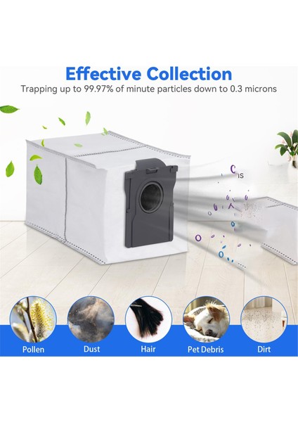 Dreame X30 Ultra Ultra Heat Elektrikli Süpürge Için Aksesuar Kiti (Yurt Dışından) fırsatları