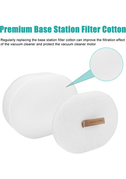 Köpekbalığı IP3251/IP3251C/IP3252/IP3251EUT Vakum Süpürge Filtresi ve Filtresi Pamuk Baz Istasyonu Filtresi (Yurt Dışından) fırsatları