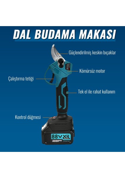 Akülü Süper 6lı Set Makina 88VF 5AH 125MM Avuç Taşlama, Sds Plus Kırıcı Delic, Somun Sıkma Sökme, Vidalama Matkap, Budama Testere, Budama Makası EEA397 modelleri