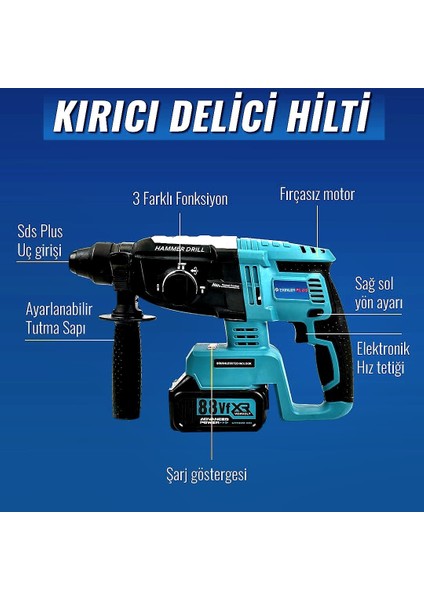 Akülü Süper 6lı Set Makina 88VF 5AH 125MM Avuç Taşlama, Sds Plus Kırıcı Delic, Somun Sıkma Sökme, Vidalama Matkap, Budama Testere, Budama Makası EEA397 indirimleri