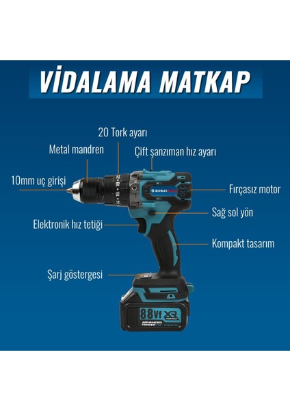 Akülü Süper 6lı Set Makina 88VF 5AH 125MM Avuç Taşlama, Sds Plus Kırıcı Delic, Somun Sıkma Sökme, Vidalama Matkap, Budama Testere, Budama Makası EEA397