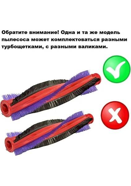 Dyson V6 Animal, V6, DC58, DC59 Için 225 mm Rulo Fırça 963830-02 (Yurt Dışından) fiyatları