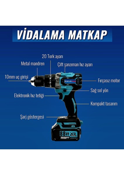 Akülü Süper 5li Set Makina 88VF 5AH 125MM Avuç Taşlama + Sds Plus Kırıcı Delici Hilti + Somun Sıkma Sökme + Vidalama Matkap + Budama Testere EEA376 fırsatları