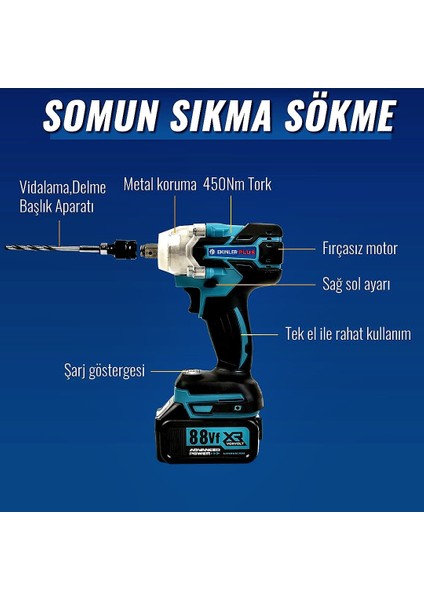 Akülü Süper 5li Set Makina 88VF 5AH 125MM Avuç Taşlama + Sds Plus Kırıcı Delici Hilti + Somun Sıkma Sökme + Vidalama Matkap + Budama Testere EEA376
