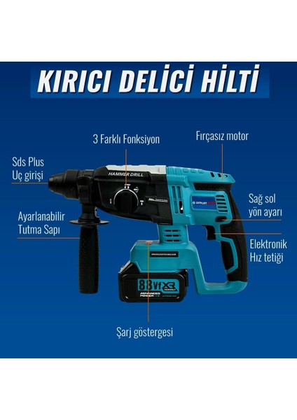 Akülü Süper 5li Set Makina 88VF 5AH 125MM Avuç Taşlama + Sds Plus Kırıcı Delici Hilti + Somun Sıkma Sökme + Vidalama Matkap + Budama Testere EEA376