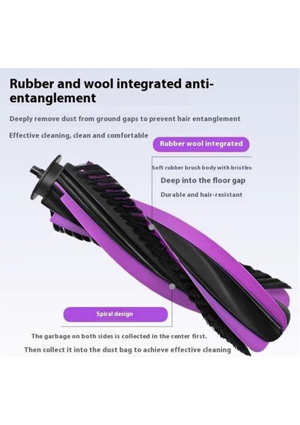2 Pcs Roborock Qrevo Master / V20 / P10S Için Ana Fırça Kapağı Pro Robot Vakum Ultra Dayanıklı Aksesuarlar (Yurt Dışından) fırsatları