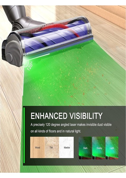 USB Elektrikli Süpürge Tozu Ekran Hafif Evcil Hayvan Saç Kedi Köpek Saç Tozu Ekran LED Işık Evrensel Elektrikli Süpürge Aksesuarları (Yurt Dışından) modelleri