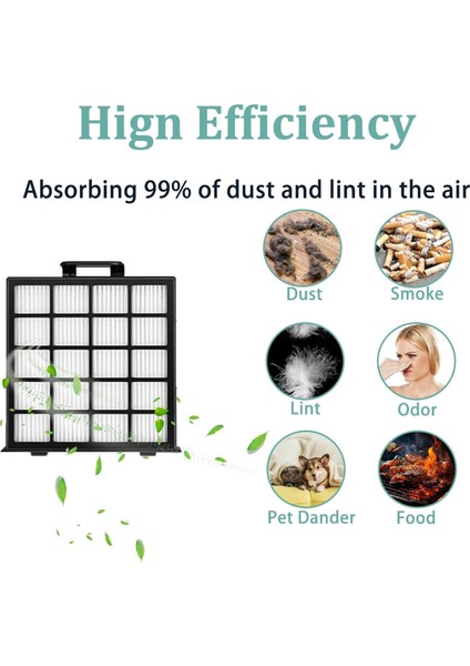 Ana Fırça Hepa Filtre Filtre Sünger Köpekbalığı Algılama Pro Max Dik Vakum AZ4000 AZ4002 AZ4000C Yedek Parçalar (Yurt Dışından) indirimleri