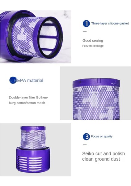 Dyson V10 Filtre Hepa Aksesuarları Robot Vakum Süpürge SV12 Yıkanabilir Filtre Değiştirme Temizlik Yedek Parçaları (Yurt Dışından) indirimleri