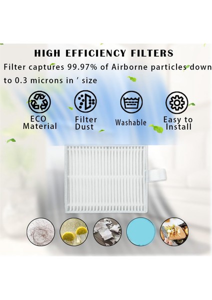 Dream R10 R20 R20 R30 T20 T30 V6 V8 V12 Vakum Süpürge Sert Ağaç Zemin Fırçası Kafası LED Optik Inceleme Işığı (Yurt Dışından) modelleri