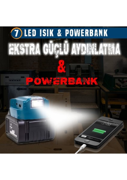 Akülü 7li Set Kırıcı Delici + 450NM Somun Sökme + 13MM Vidalama + Daire Testere + 125MM Avuç Taşlama + Dekupaj Testere + Powerbank ve LED indirimleri