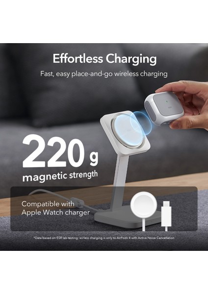 Airpods 4 Halolock Magsafe Orbit Hybrid Case Beyaz