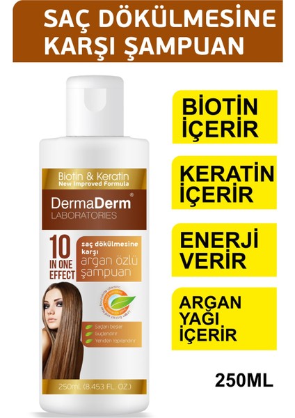 Argan Yağı Keratin Biotin Içerikli Hızlı Onarıcı Saç Bakım Şampuanı 250 Ml.