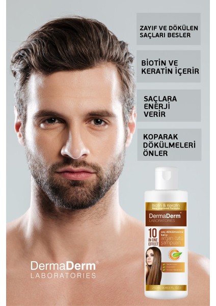 Argan Yağı Keratin Biotin Içerikli Hızlı Onarıcı Saç Bakım Şampuanı 250 Ml. modelleri