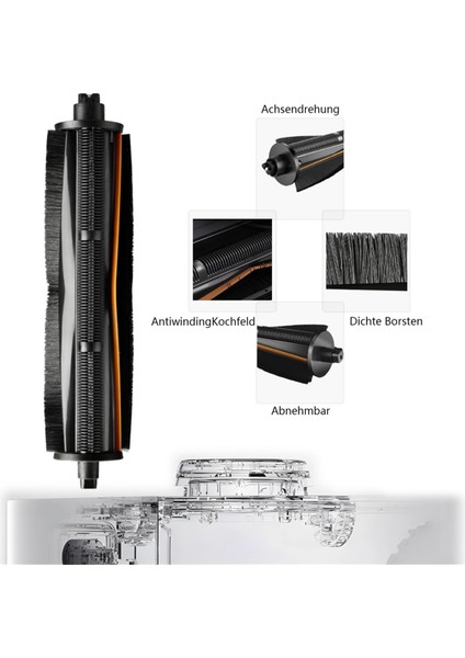 Dreame X40 Ultra / X30 Ultra Elektrikli Süpürge Parçaları Için Tricut Fırçası (Yurt Dışından) fırsatları