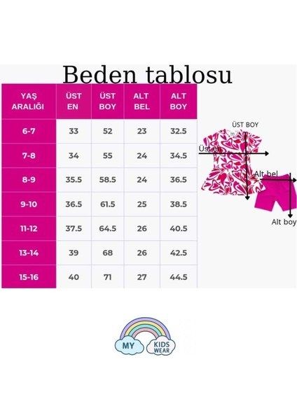 Üç Parça Kız Çocuk Boneli Mayo fiyatları