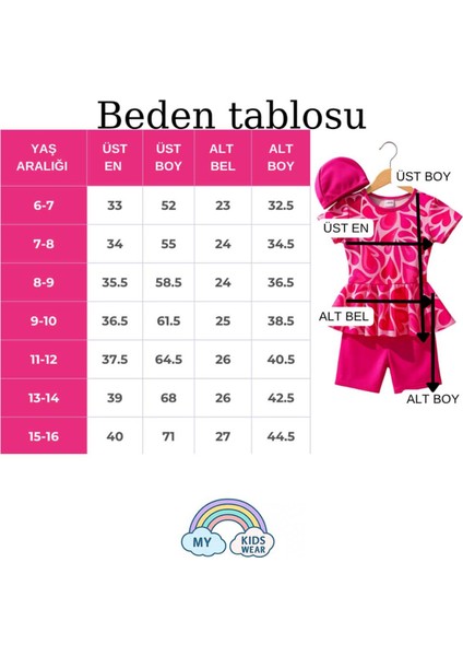 Üç Parça Kız Çocuk Boneli Mayo fiyatları