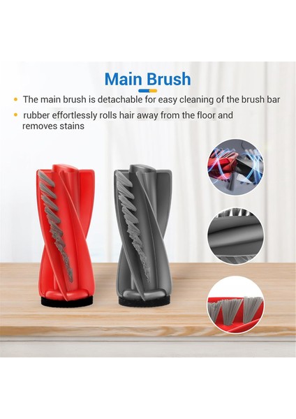 Roborock Saros 10R Robot Vakum Ana Yan Fırça Hepa Filtre Paspas Pedleri Toz Çanta (Yurt Dışından) fiyatları