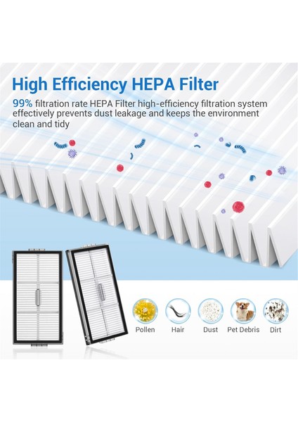 Roborock Saros 10R Robot Vakum Ana Yan Fırça Hepa Filtre Paspas Pedleri Toz Çanta (Yurt Dışından) indirimleri