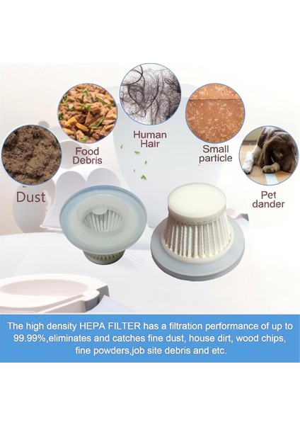 Ördek Elektrikli Süpürge Için Hepa Filtreler Kablosuz, Yıkanabilir Filtreler (Yurt Dışından) modelleri