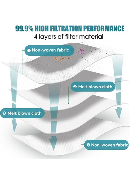 Xıaomı Mijia Robot Süpürge Parçaları Için 30 Adet Toz Torbası (Yurt Dışından) indirimleri