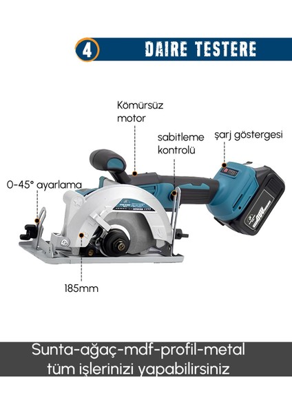 Ürün Videosunu Izle Chelikbei EEA388 Akülü 9 Lu Set (Power Bank & LED + Kırıcı Delici Matkap + Avuç Taşlama + Somun Sıkma + Vidalama + Sunta Kesme + Dekupaj + Budama Testeresi + Budama Makası) modelleri