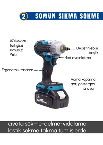 Ürün Videosunu Izle Chelikbei EEA388 Akülü 9 Lu Set (Power Bank & LED + Kırıcı Delici Matkap + Avuç Taşlama + Somun Sıkma + Vidalama + Sunta Kesme + Dekupaj + Budama Testeresi + Budama Makası) fırsatları