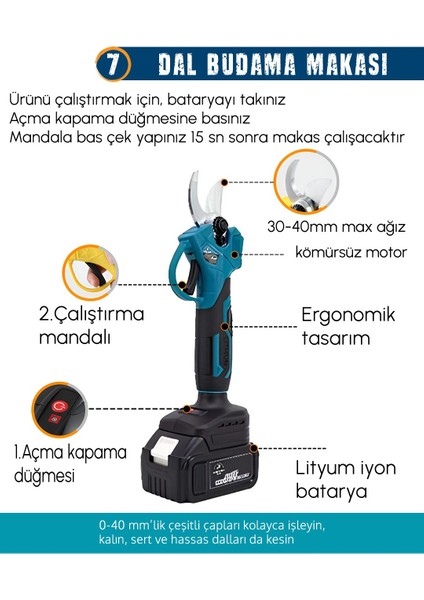 Ürün Videosunu Izle Chelikbei EEA388 Akülü 9 Lu Set (Power Bank & LED + Kırıcı Delici Matkap + Avuç Taşlama + Somun Sıkma + Vidalama + Sunta Kesme + Dekupaj + Budama Testeresi + Budama Makası)