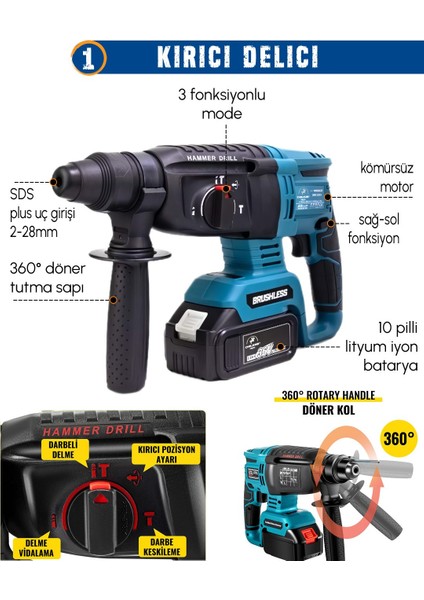 Ürün Videosunu Izle Chelikbei EEA388 Akülü 9 Lu Set (Power Bank & LED + Kırıcı Delici Matkap + Avuç Taşlama + Somun Sıkma + Vidalama + Sunta Kesme + Dekupaj + Budama Testeresi + Budama Makası)