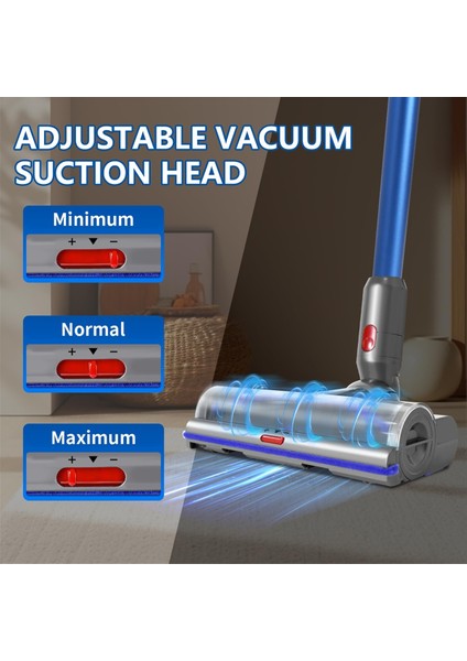 Dyson V8 V10 V11 V15 Elektrikli Süpürge Için Yedek Başlık (Yurt Dışından) fırsatları