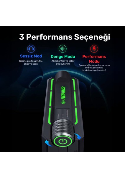 Momentum DS-R5.66H005 Ryzen5 6600H 16GB 512SSD FreeDOS Mini PC modelleri