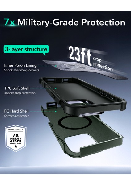 iPhone 16 Pro Cyber Tough Halolock Magsafe Stantlı Silikon Kılıf Yeşil fırsatları