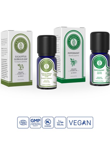 Kış Seti (Okaliptus Globulus & Nane Yağı) fiyatları