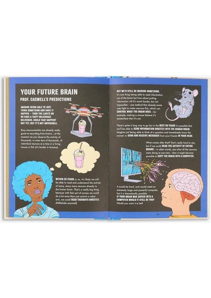 Inside Your Brain