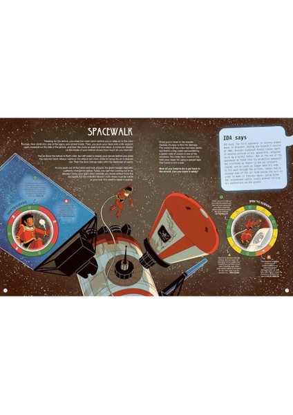 Spin To Survive - Deep Space Danger modelleri