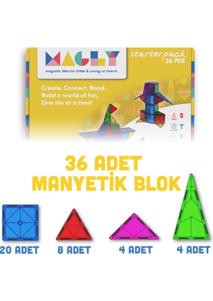 Manyetik Yapı Blokları – Çocuklar Için Renkli 3 Boyutlu 72 Parça Manyetik Karo Oyun Seti