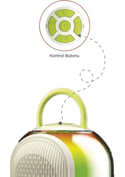 D52 Beyaz Çift Mikrofonlu Kablosuz Parti Hoparlörü modelleri