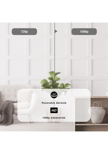 H6C Serisi Akıllı Güvenlik Kamerası – 2k+ ve 1080P | Gece Görüşlü, Wi-Fi Destekli, Microsd Kayıt, Hareket Algılama | Fynix Teknoloji fırsatları