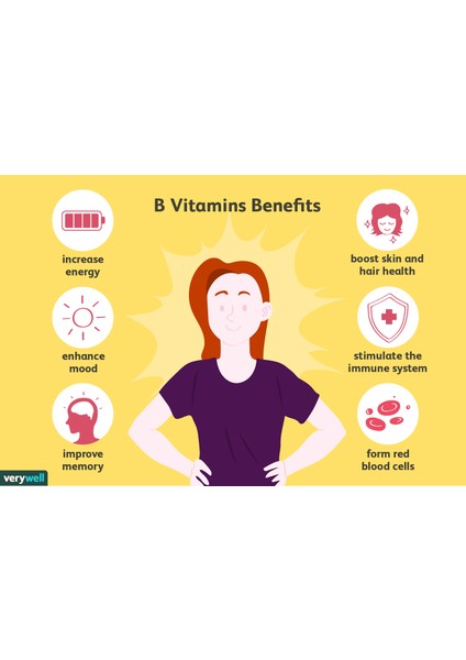 B-Right B Complex Vitamin B1 B2 B3 B5 B6 P-5-P B12 Folate Choline Inositol Biotin P-5-P Niacin Kolin modelleri