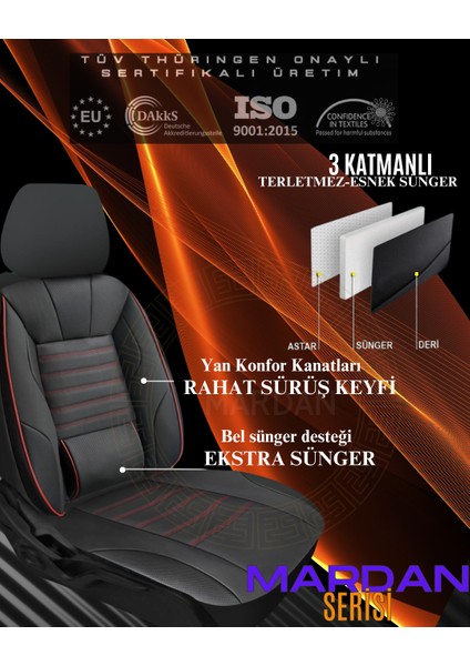 Seat Leon Hatchback 2011-2012 Uyumlu Mardan Serisi Oto Koltuk Kılıfı fırsatları