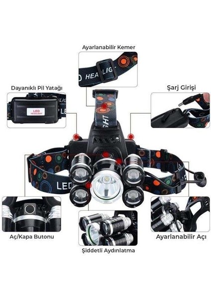 Powermaster MX-501 5 Power Ledli Su Geçirmez 18650 Pilli Şarj Edilebilir Kafa Feneri fiyatları