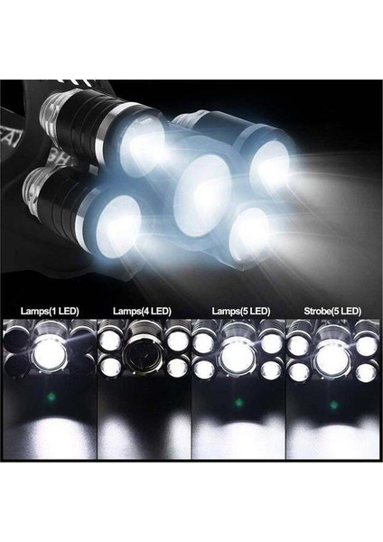 Powermaster MX-501 5 Power Ledli Su Geçirmez 18650 Pilli Şarj Edilebilir Kafa Feneri fırsatları