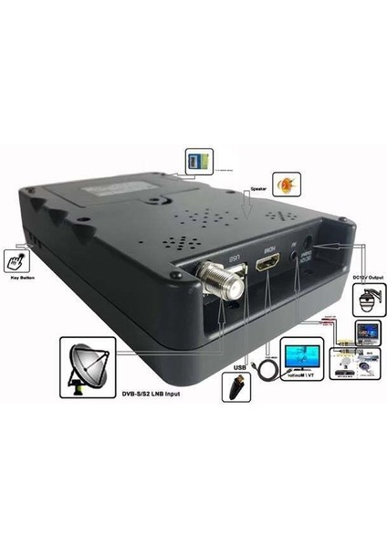 Magbox MG-368HD 3.5'' Inç Full Hd LCD Ekranlı Görüntülü Dijital Uydu Yön Bulucu fiyatları