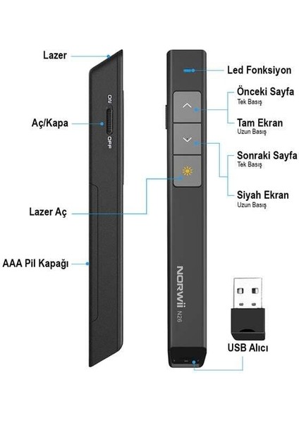 N26 2.4Ghz USB Kablosuz Profesyonel Sunum Kumandası (100M Kırmızı Lazer Menzil) modelleri