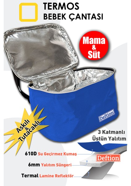 Termos Mavi Bebek Süt Mama Taşıma Bakım Çantası Termal Yemek Çanta Seyahat Isı Yalıtımlı Su Geçirmez