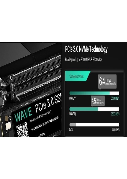 SSD W(P) 256G fiyatları