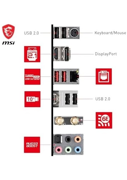 B760 Gamıng Plus Wıfı Soket 1700 Ddr5 6800(OC) Pcı-E,m.2 Usb3.2 Hdmı,dp 1x 2.5g Lan Wı-Fı 6e Atx Anakart modelleri