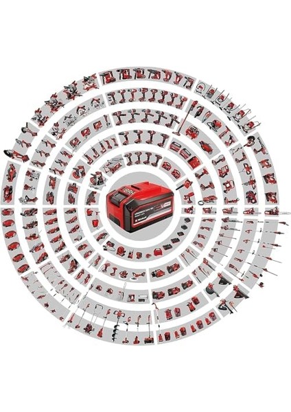 Akülü Projektör Te-Cl 18/2000 Liac - Solo Power X-Change (18 V, Lityum-Iyon, Döner Işık Başlığı, Beyaz, Hibrit Fonksiyon) - 4514114 fiyatları