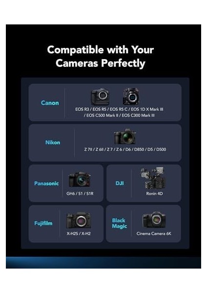 Professional Sılver Serisi 512 GB Cfexpress Kart, Tip B Cfe Kart, 1750 Mb/s'ye Kadar Okuma Hızı, Pcıe GEN3X2 Özellikli Cf Kart, Dslr ile Uyumlu, Xqd Kamera ile Ters (LCXEXSL512G-RNENG) fiyatları